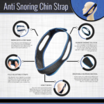 Anti Snoring Chin Strap - Chin Strap for Sleeping, Snoring Solution, Effective Snore Stopper with Comfortable Neoprene for Better Sleep Adjustable Jaw Strap, Stop Snoring Device for Men and Women - Image 5