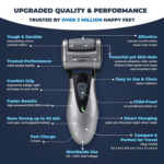 Electric Foot Callus Remover - Rechargeable Pedicure File Tool - Image 4