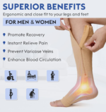 Zipper Compression Socks Unisex, 20-30 Mmhg, Open Toe, Shin Splints - Image 4