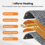 Heating Pad for Back Pain, Electric Heat Pad with 9 Heat Levels & 4 Auto-Off Timers, Portable Heating Pad for Period Cramps, Shoulder, Neck, Machine Washable, Gifts for Women and Men, Grey, 24''×12'' - Image 2