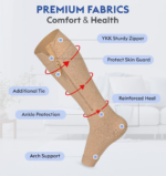 Zipper Compression Socks Unisex, 20-30 Mmhg, Open Toe, Shin Splints - Image 3